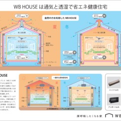 🏡【WBのお家建築途中見学および説明会｜8/30・31 開催】サムネイル
